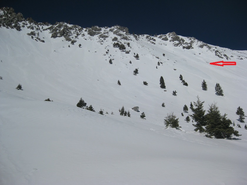 Sun To The North Mount Baldy Snow Hike