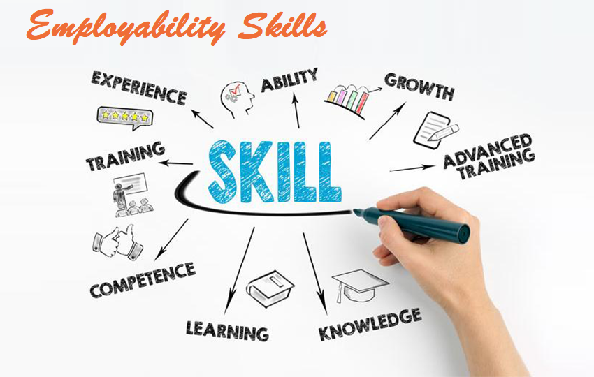 employability-skills-hindi-notes