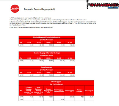 caj bayaran dan belian berat bagasi airasia