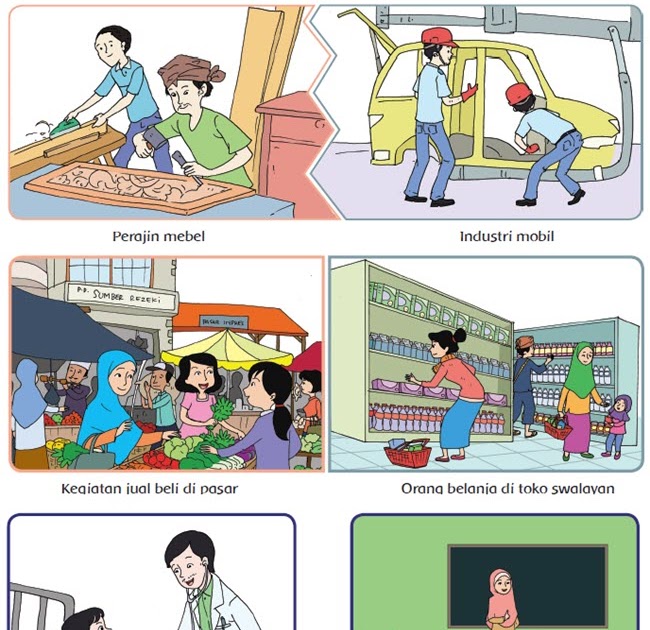 Kelas 5 Ips Peran Ekonomi Di Indonesia Tema 8 Literasi