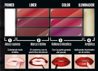 #PonteMorrazos con Lip Contour Palette de Maybelline NY