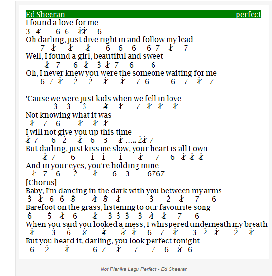 Notasi Pianika