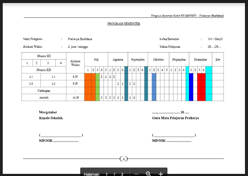 DOWNLOAD PROTA DAN PROGRAM SEMESTER PRAKARYA K13 KELAS 7