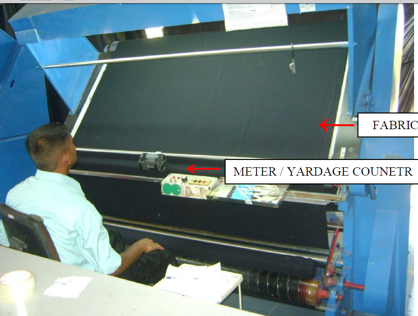 Impact of using low quality fabrics on Garment