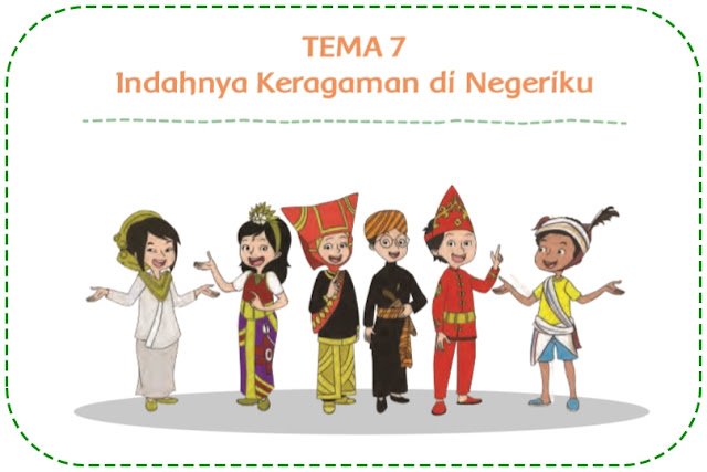 Kunci Jawaban Tematik Kelas 4 Tema 7 Subtema 1 Pembelajaran 1 Halaman 2