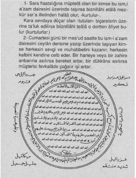 dua
