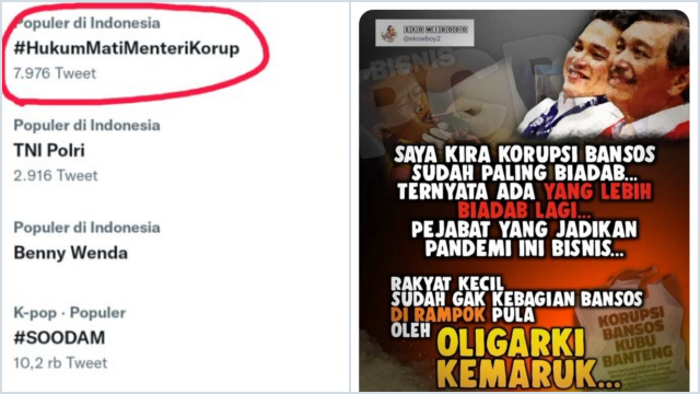 Menteri Jokowi Terlibat Bisnis PCR, Tagar #HukumMatiMenteriKorup Menggema di Medsos