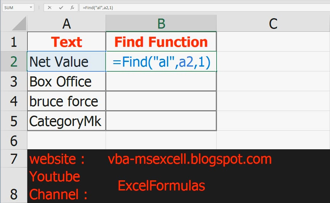 Find function c