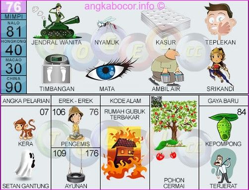 Featured image of post Erek Erek Mimpi Nenek Nenek