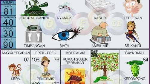 Buku Mimpi 76 Erek Erek 2d Lengkap