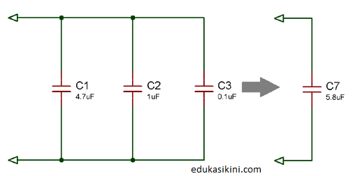 Rangkaian Kapasitor Kapasitor dalam Rangkaian Seri