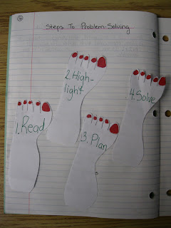 photo of steps to problem-solving math journal entry @ Runde's Room