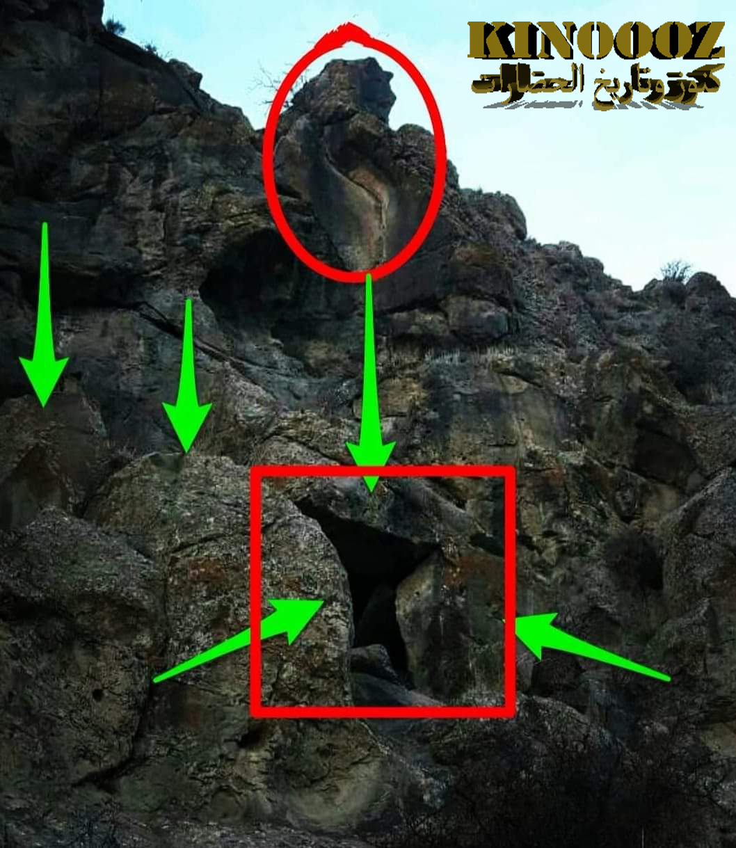 تحليل الاشارات لعشرة صور الشرح بالتفصيل الكامل