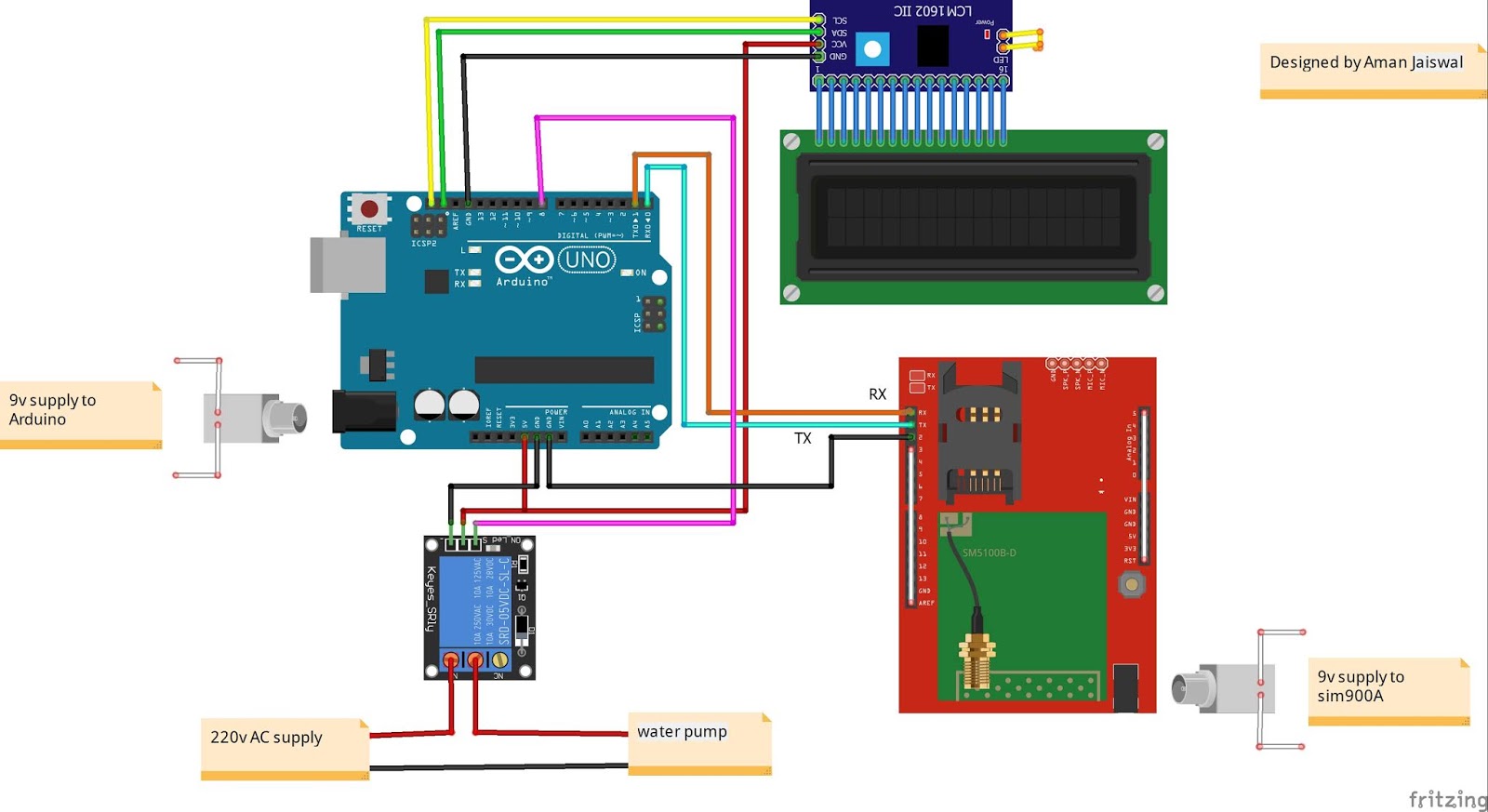 Smart Water Pump using GSM SIM900A module ~ ElectroCoreDIY