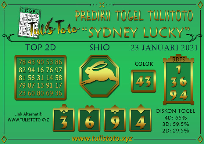 Prediksi Togel SYDNEY LUCKY TODAY TULISTOTO 23 JANUARI 2021