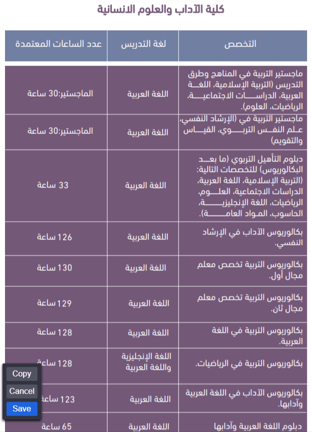 جامعات الشرقية