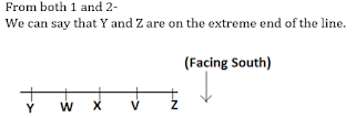 Reasoning Quiz for IBPS CLERK Prelims: 11th October 2018 |_4.1