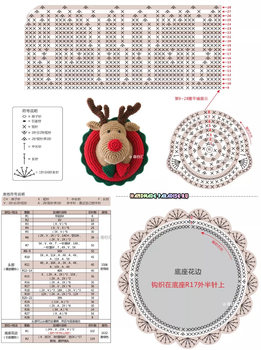 Рождественский олень - детское панно крючком (4)