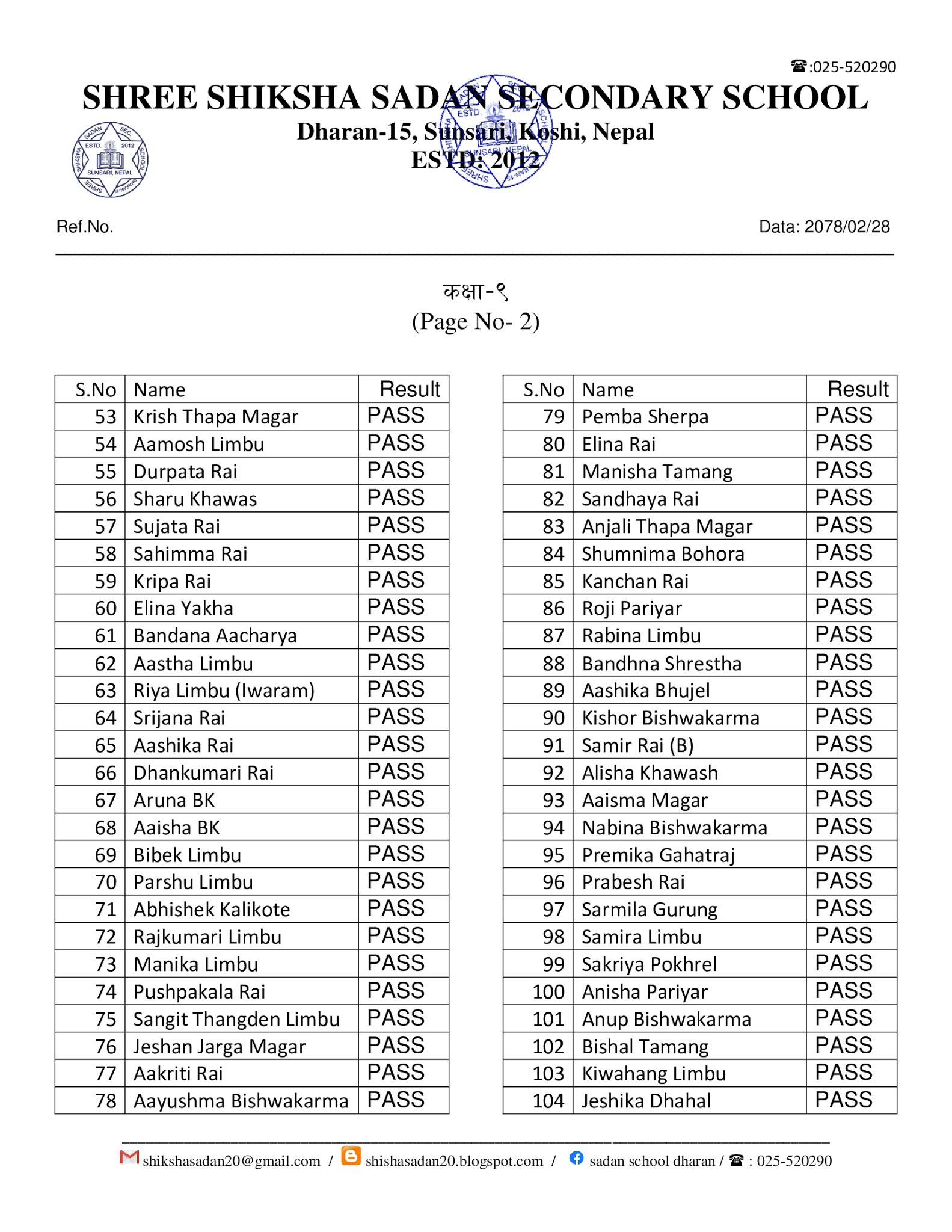 Class 9 Result