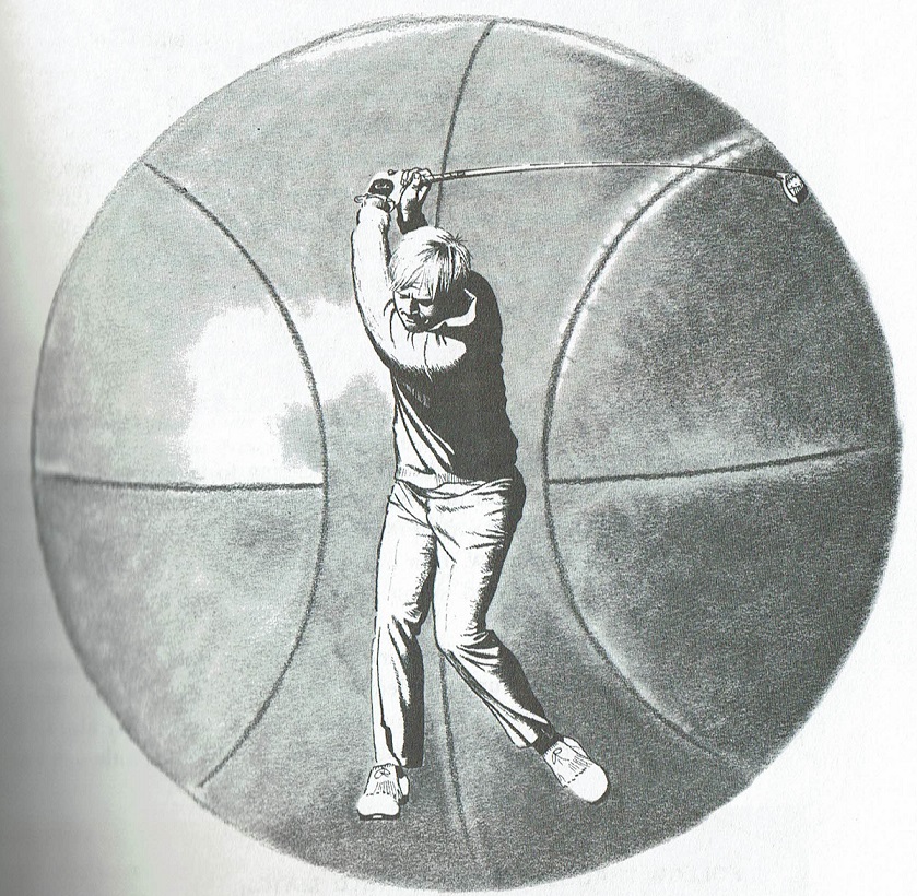 Golf Swing Theory The Senior Swing. Part 1. The Introduction.