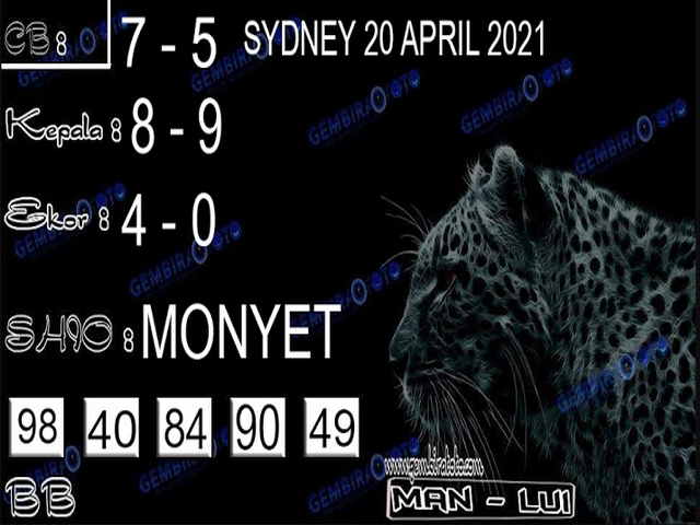 PREDIKSI togel sydney