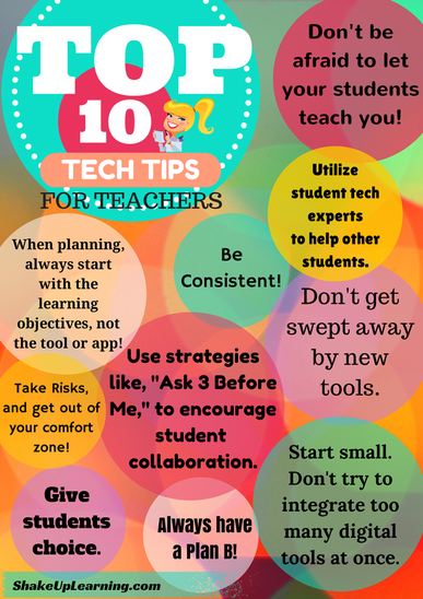 Top Ten Tech Tips