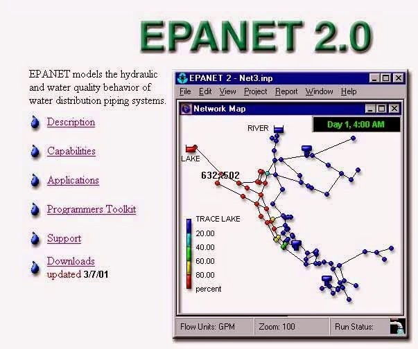 Epanet 2.0 Epanet 2.0
