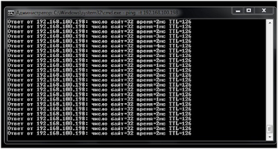 Настройка Ipsec между двумя Mikrotik