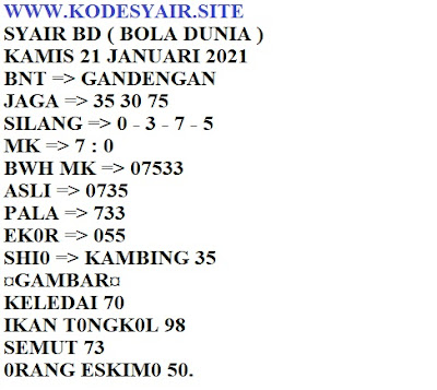 Syair Sgp Kamis 21 Januari 2021 Forum Kode Syair Toto