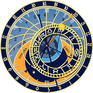 Rising Sign Ascendant in Vedic Astrology