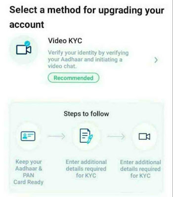 How to do Paytm Full KYC