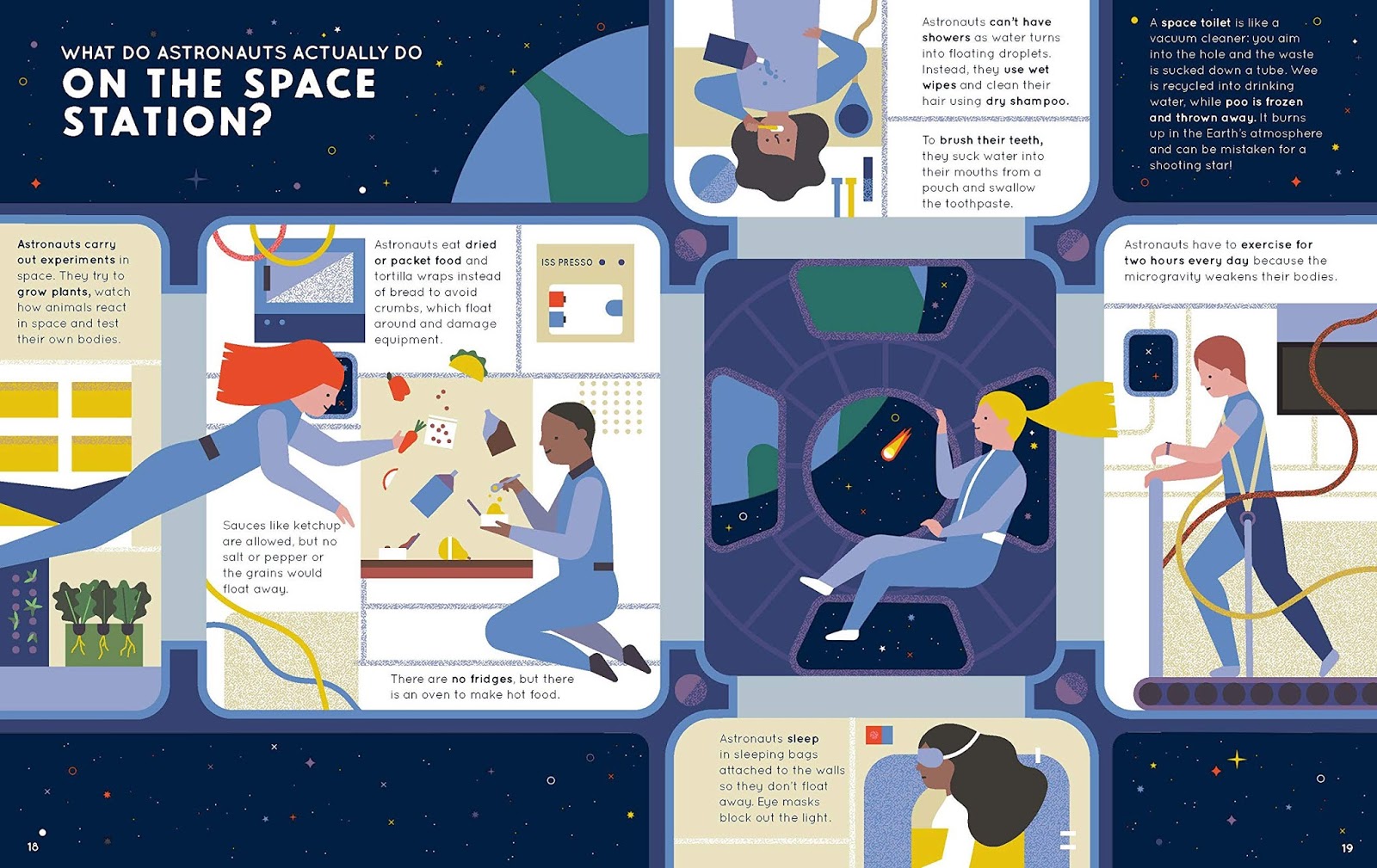 "How to be an Astronaut and Other Space Jobs" by Dr Sheila Kanani and