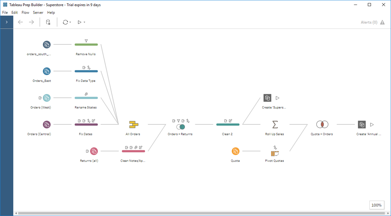 tableau prep flow save as extract tableau prep flow save as extract
