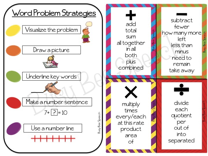 Pin by Eva Wang on Math Lessons - Resources | Math word ...