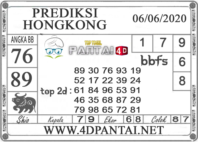 PREDIKSI TOGEL HONGKONG PANTAI4D 06 JUNI 2020