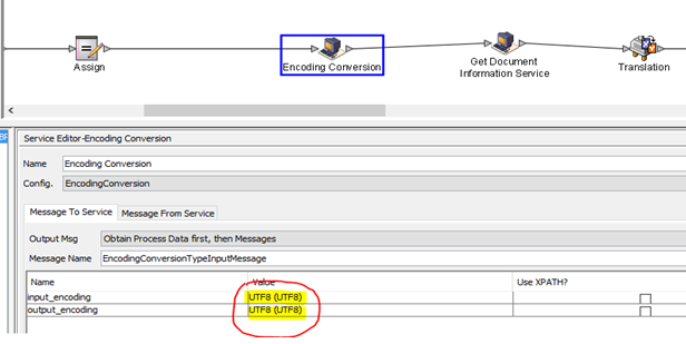 EDI and B2B Basics: using Encoding Service in Sterling Integrator ...