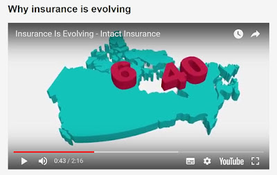 Intact Financial Telling the Weather Story Weather Events Every 40 Years Every 6 Years Intact Financial Weather Frequency Shift