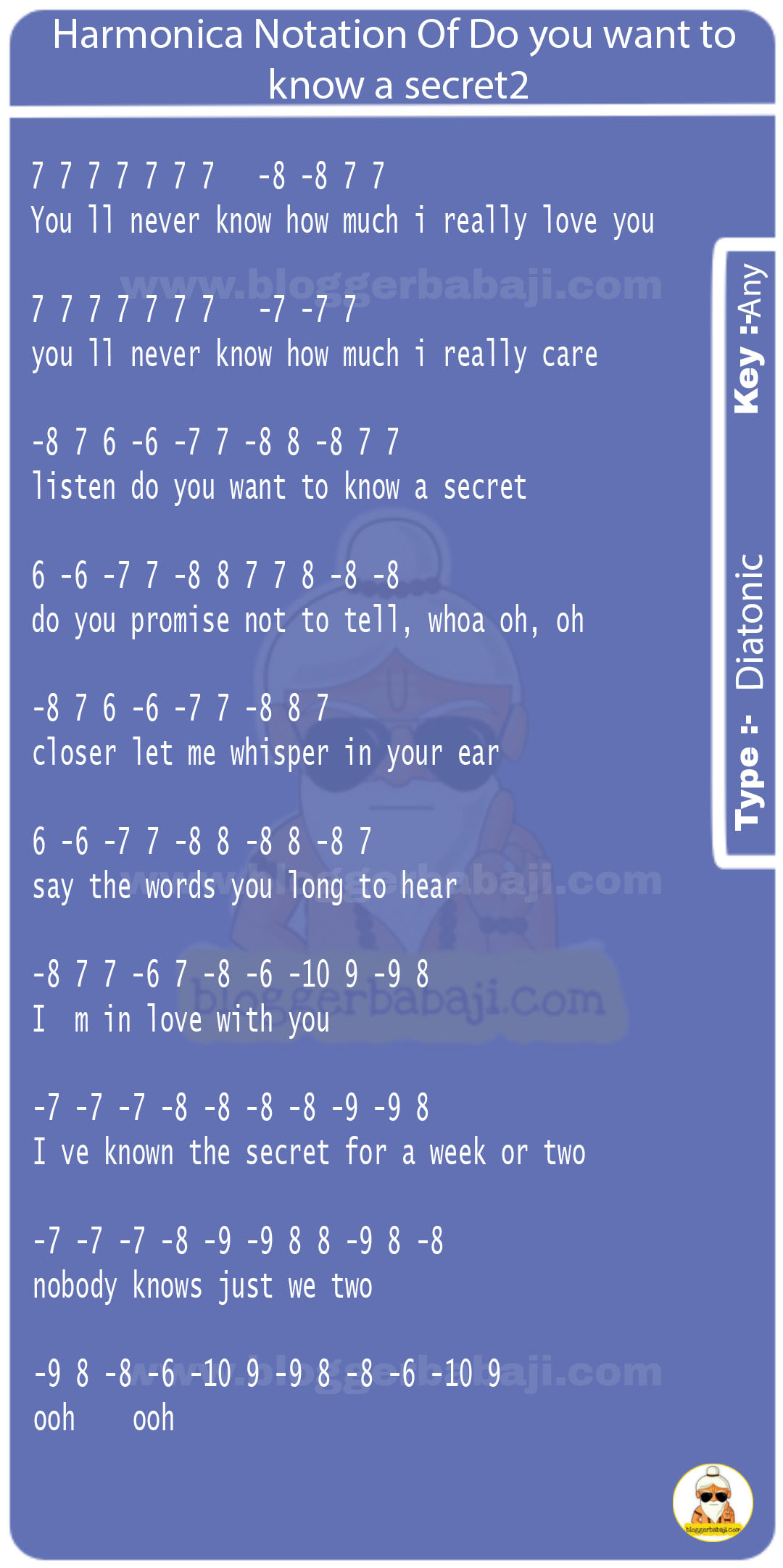 Harmonica Notation Of Do you want to know a secret2
