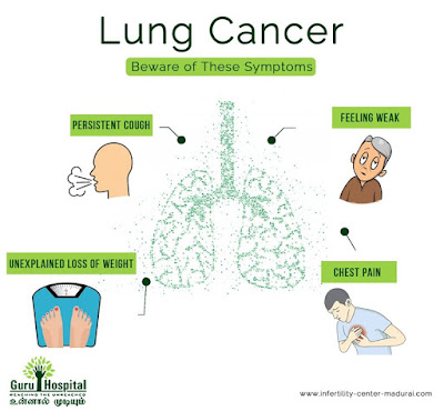  Lung Cancer