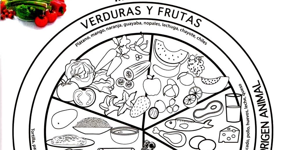 Educando y jugando PLATO DEL BIEN COMER PARA COLOREAR Educando y jugando PLATO DEL BIEN COMER PARA COLOREAR