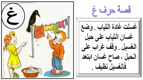 قصة حرف العين للأطفال