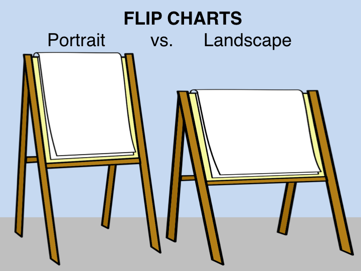 Standard Flip Chart Paper Size