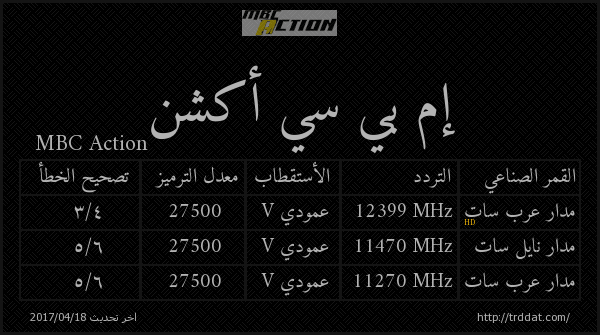 تردد قناة Mbc Action الجديد 2019 الاخبار برعاية Bolt