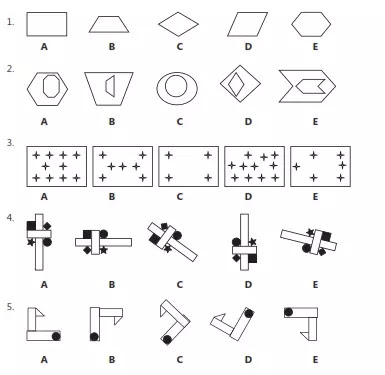 Materi TIU TES FIGURAL KETIDAKSAMAAN GAMBAR tes SKD CPNS