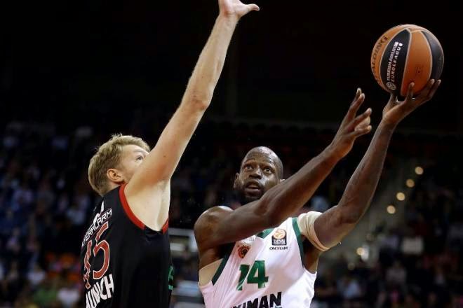 Η βαθμολογία στον όμιλο του Εξάστερου!