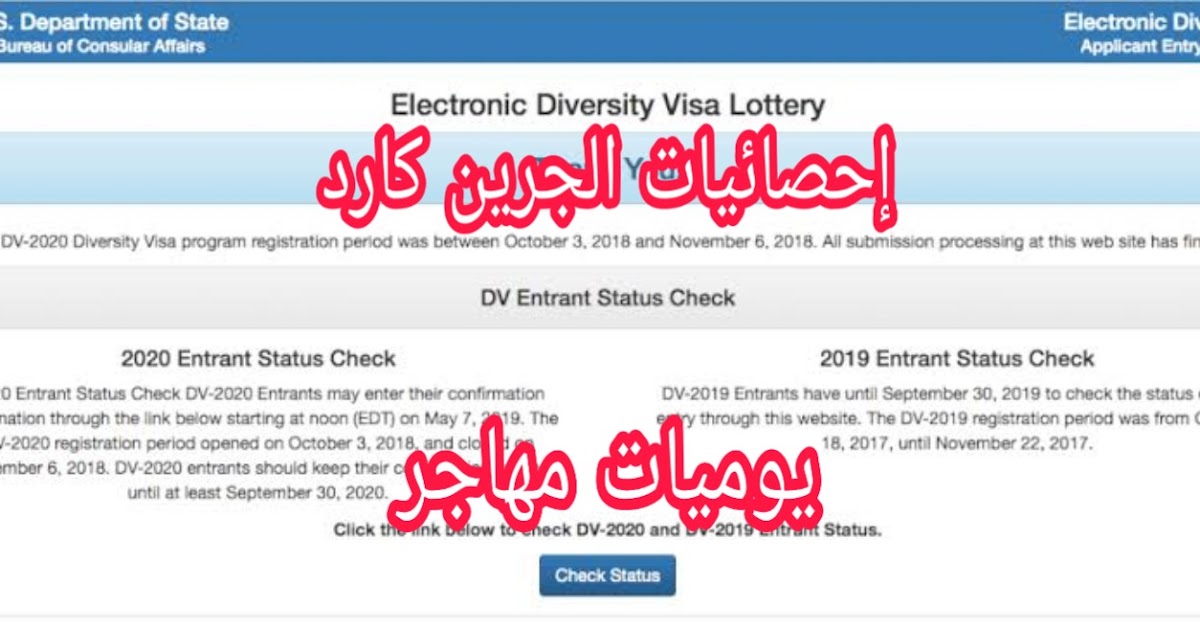 حظوظ الفوز في الجرين كارد الأمريكية نسبة الفوز وكيفية مضاعفة الحظوظ