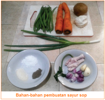 Cara Membuat Sayur Sop / Resep Sayur Sop Mudah dan Enak ...
