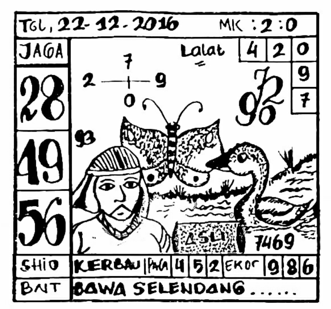 Indowlatoto: Syair Sgp Kamis 22 Des 2016