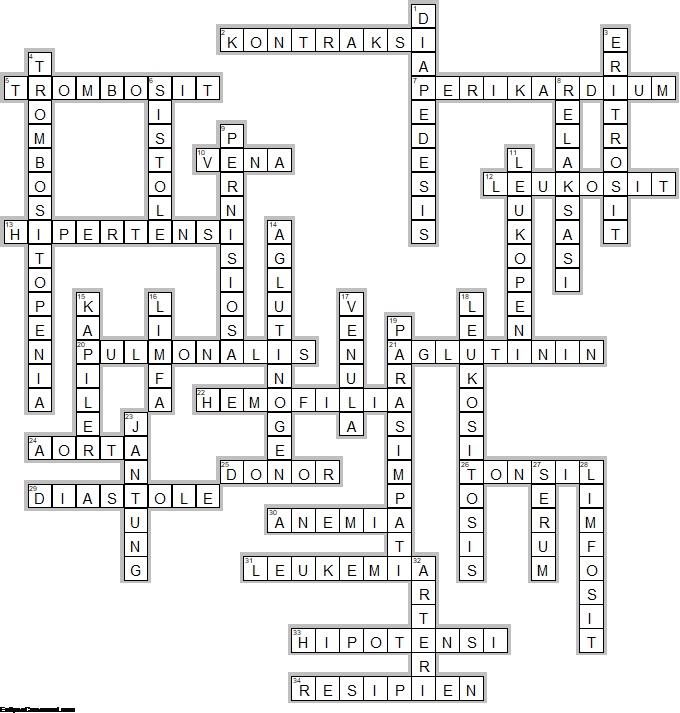 SATU ILMU TEKA TEKI SILANG IPA KELAS VIII BAB 7 SISTEM