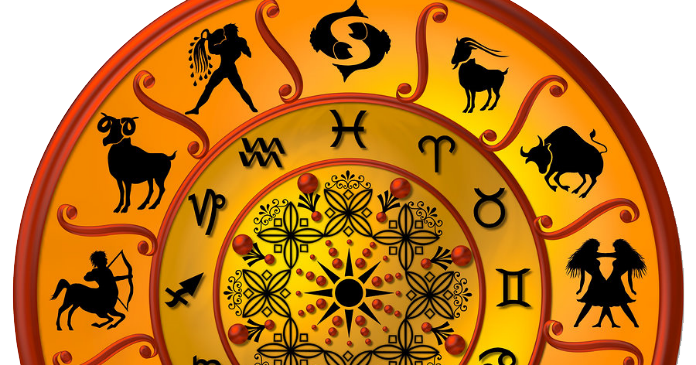 बारा राशींचे वार्षिक राशि भविष्य २०२० मराठी - Varshik Rashi Bhavishya 2020 - Yearly Horoscope 2020 - Marathi